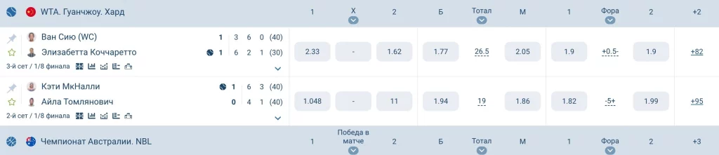 Ставки на спорт, линии